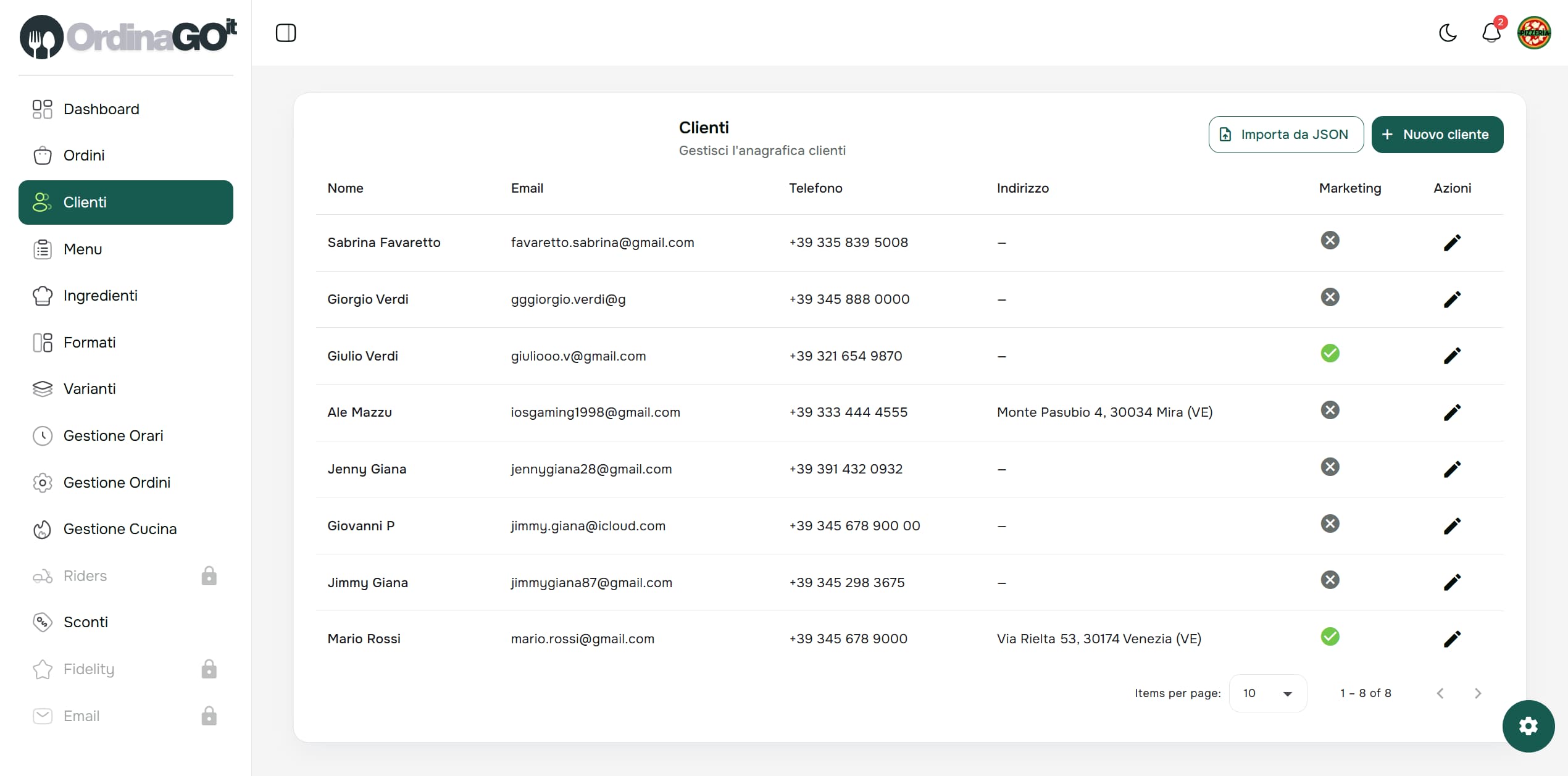 Dashboard CRM clienti di ordinaGO
